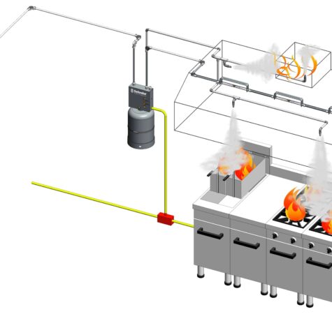 Davlumbaz Söndürme Sistemleri