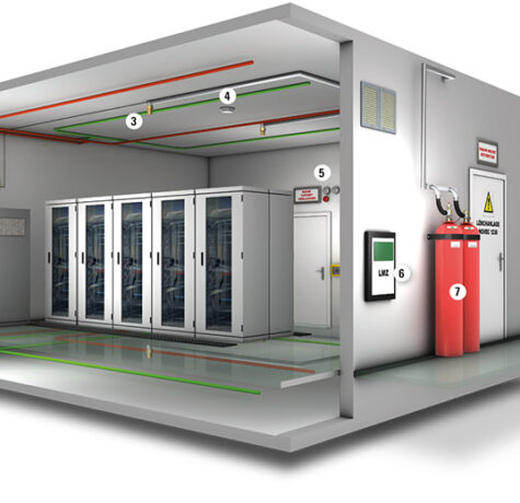 Gazlı Söndürme Sistemleri